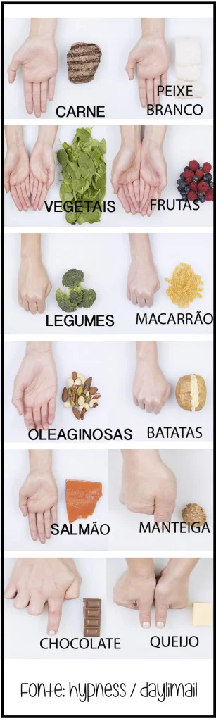 porções nada2.jpg