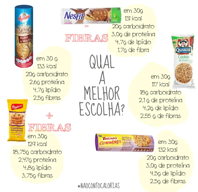 biscoitointegral1.jpg