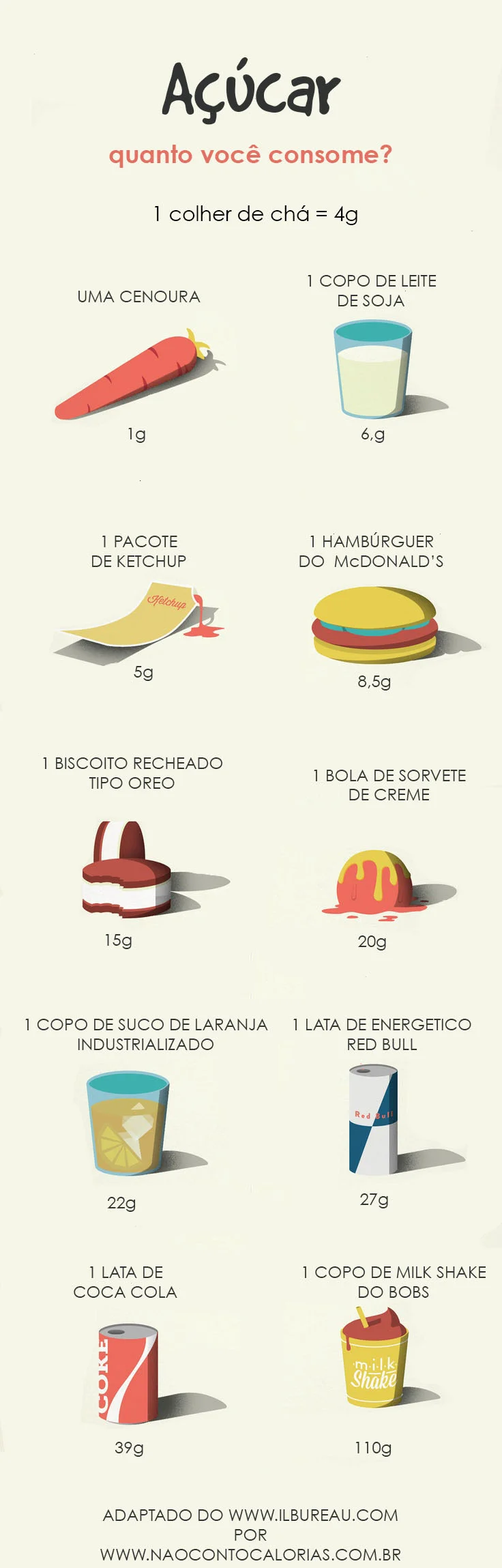 açúcaroculto.jpg