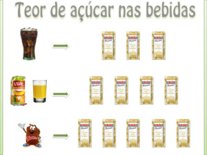 Vou contar sobre as bebidas prontas! — Não Conto Calorias