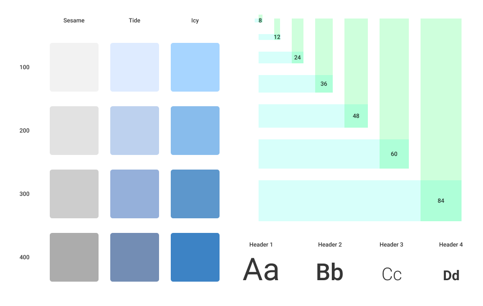 Visual Guidelines.png