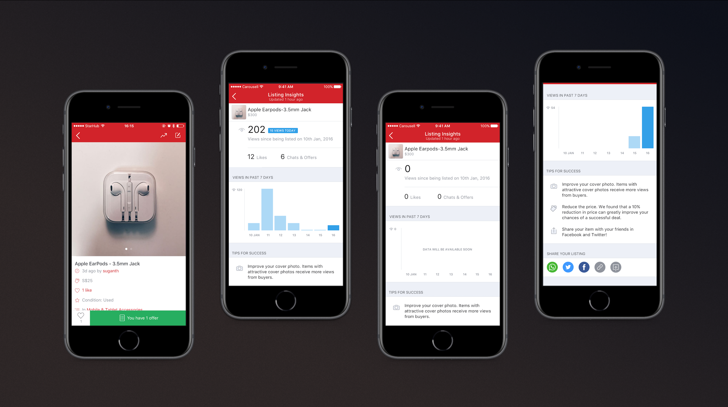 Left to right : Listing Insights icon on the details page, Listing insights, ideal scenario. Listing insights, when the item just got listed. Tips inside Listing Insights. 