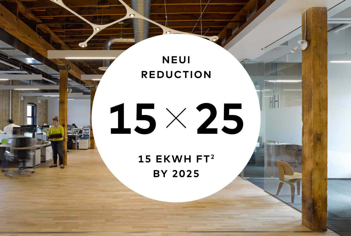 Information graphic showing NEUI Reduction of 15 EKWH FT2 by 2025