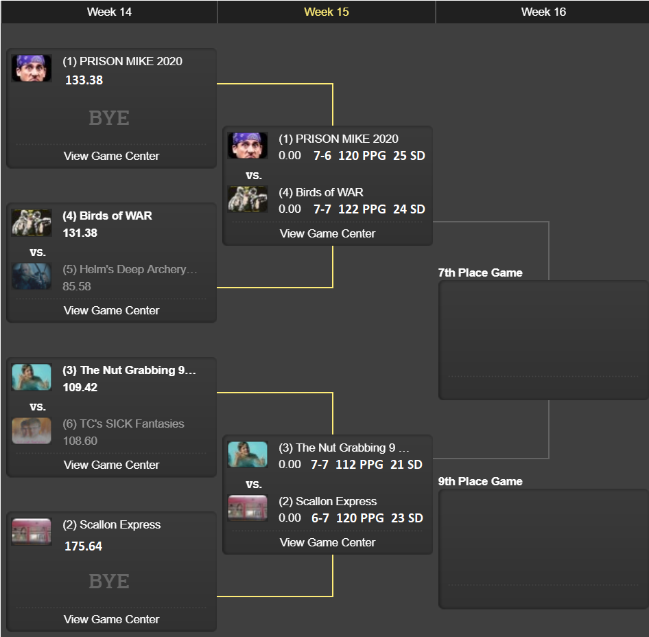 playoffs1.PNG