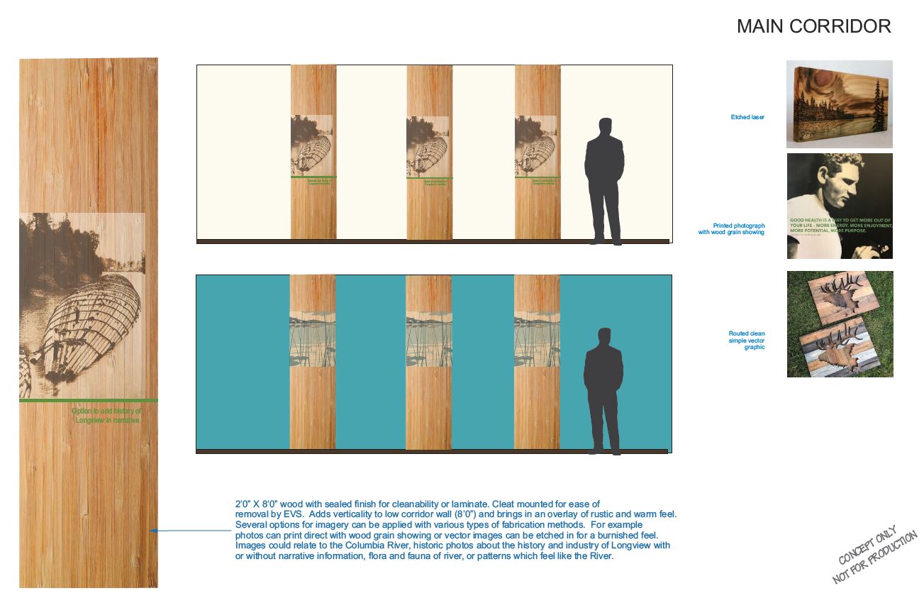 Studio Art Direct Design Process Evidence Based Design