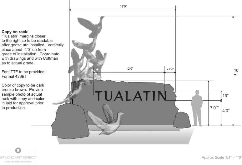 Rip Caswell Studio Art Direct Tualatin Shop Drawings