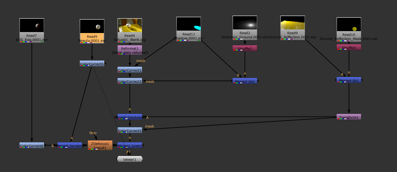 Nuke Node Tree for the First Pass Render