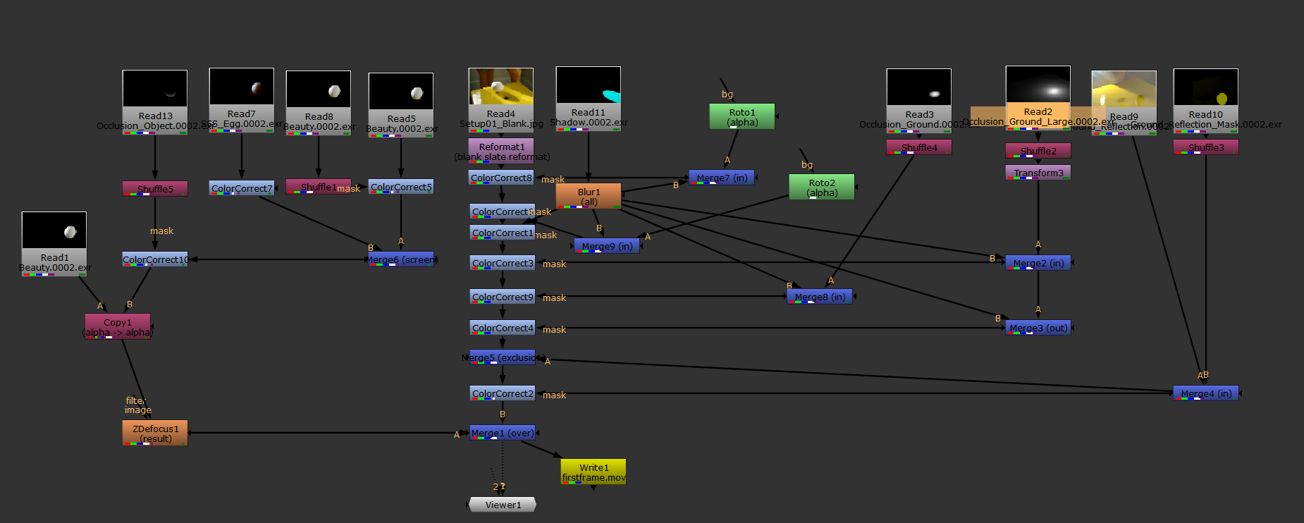 Nuke Tree for final image pass