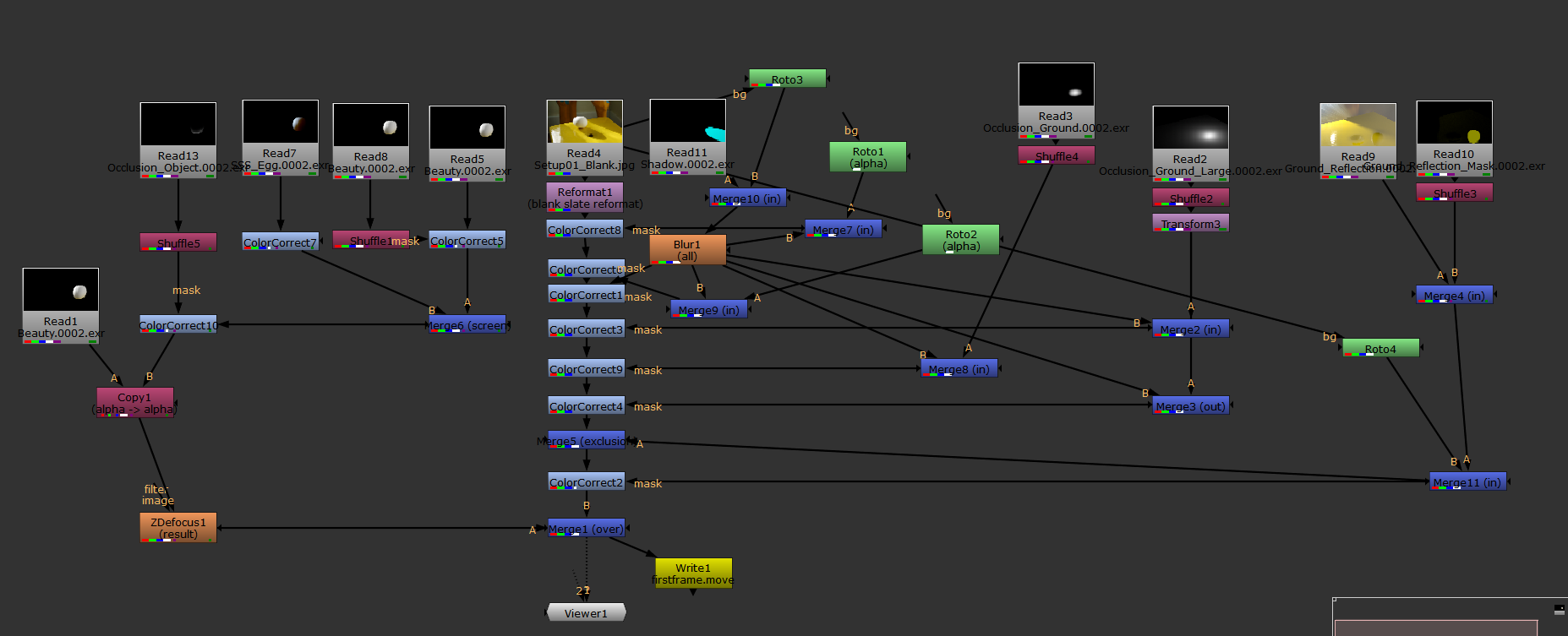 Nuke Tree for final Render