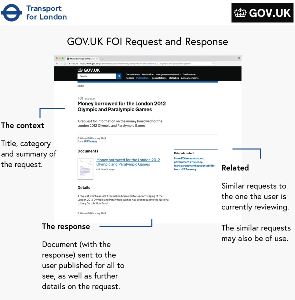 GOV.UK Request - competitor review.png