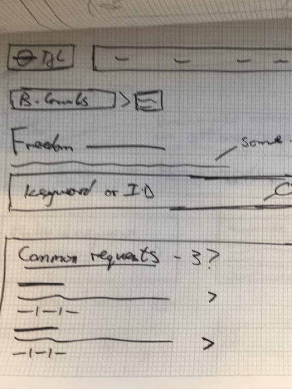Paper prototyping the product 3.png