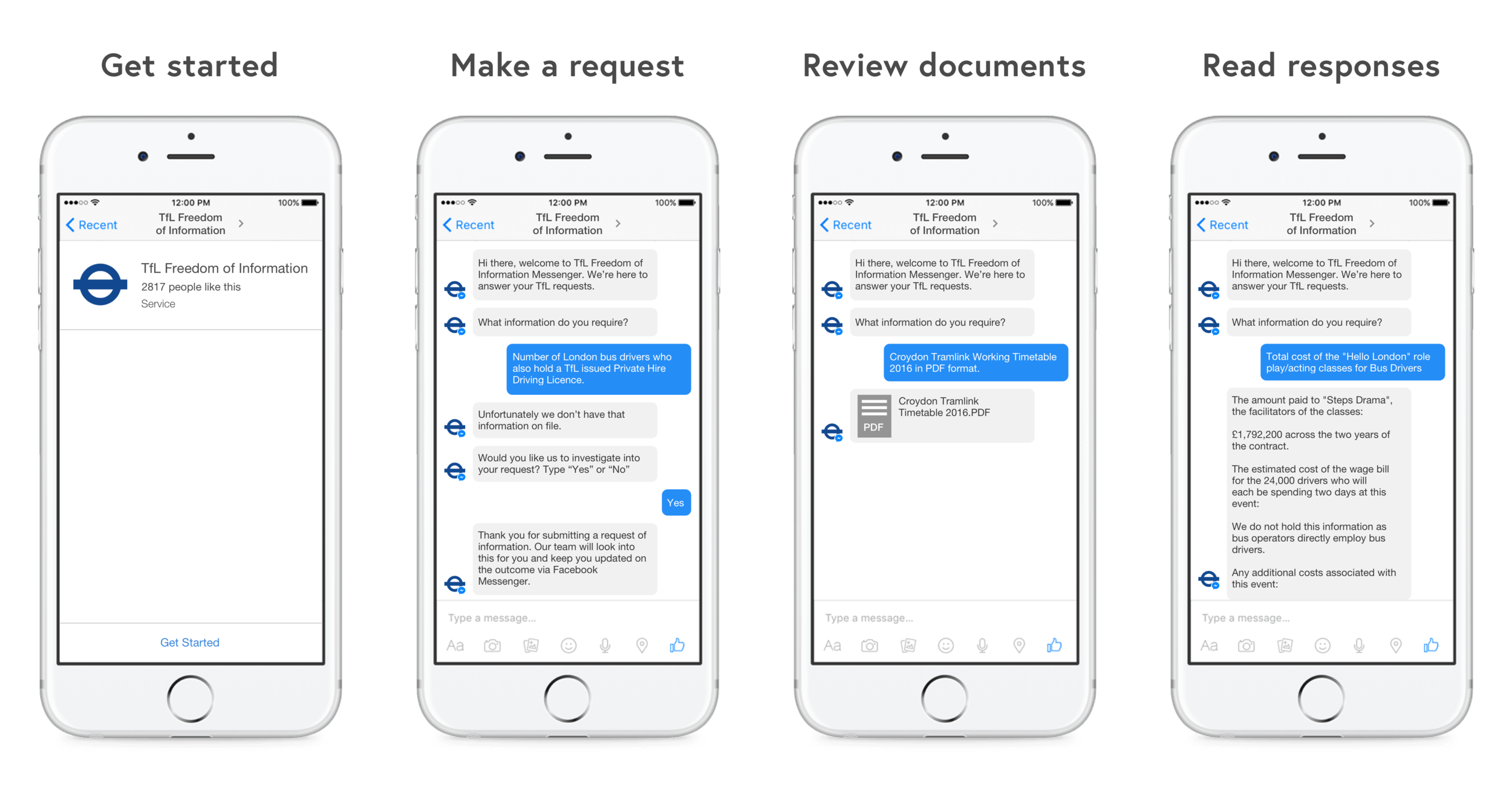 My TfL FOI Messenger Bot