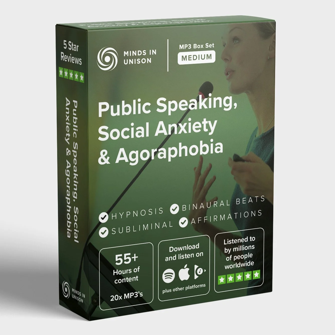 Public Speaking, Social Anxiety & Agoraphobia