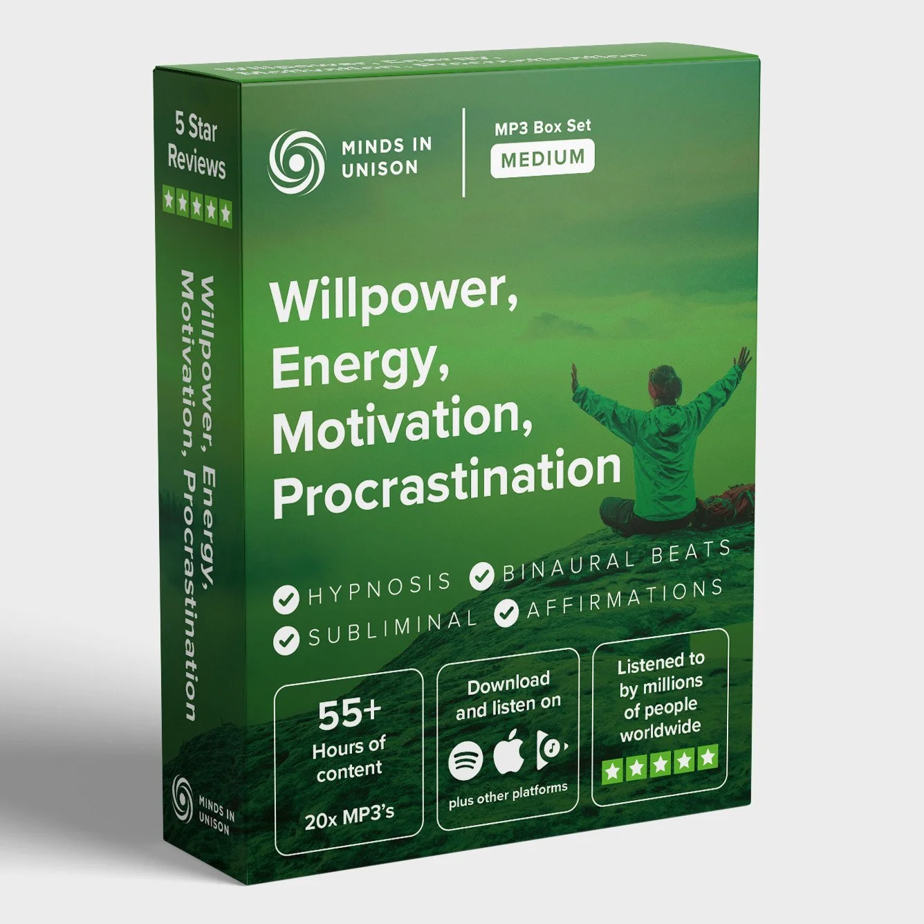 Willpower, Energy, Motivation, Procrastination