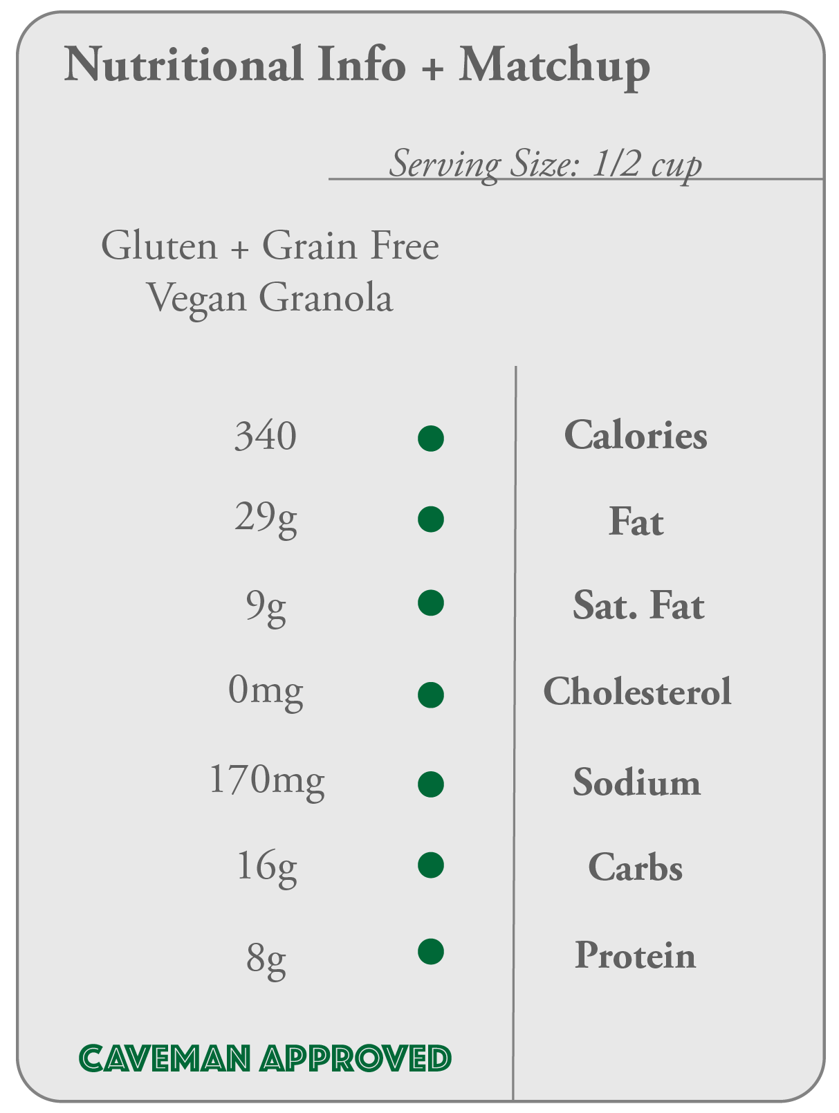 kebabs nutritional.png