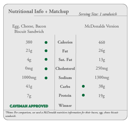 nutritional spinach artichoke.png