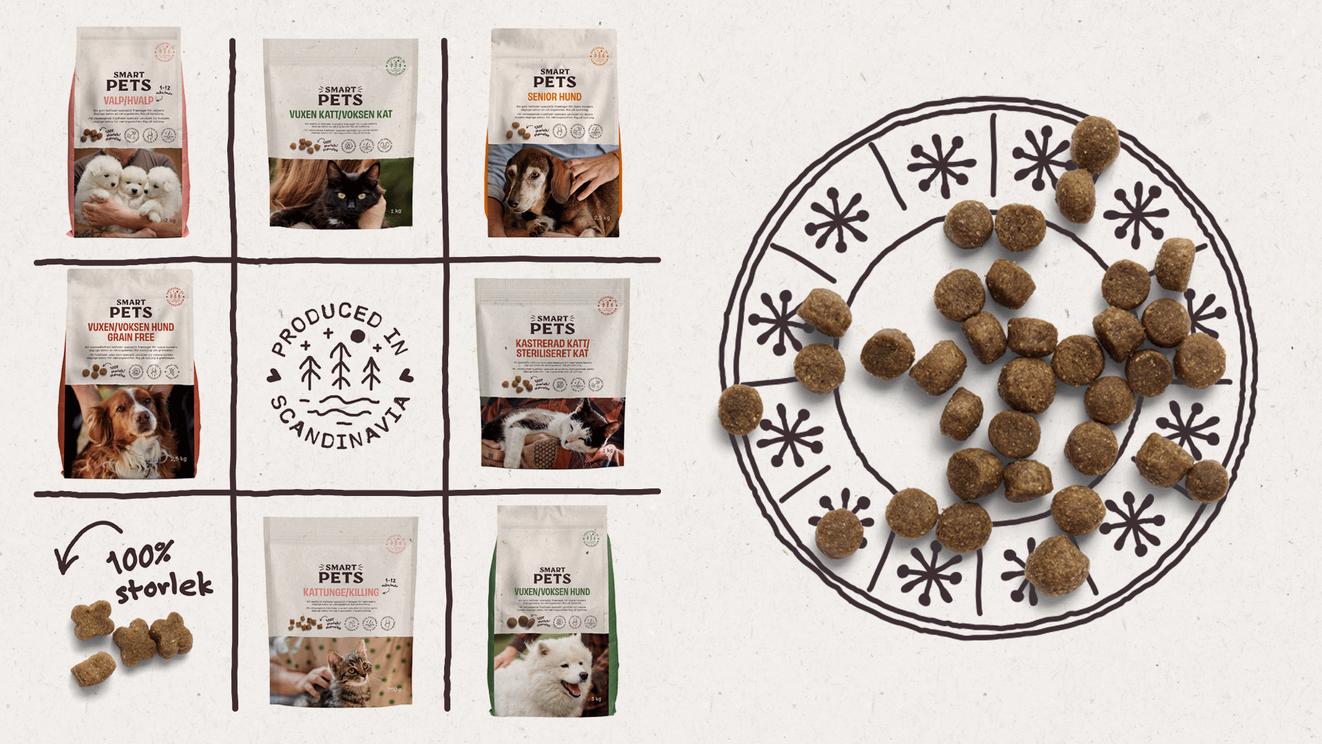 opposite_house_brand_id_smart_pets_3.gif