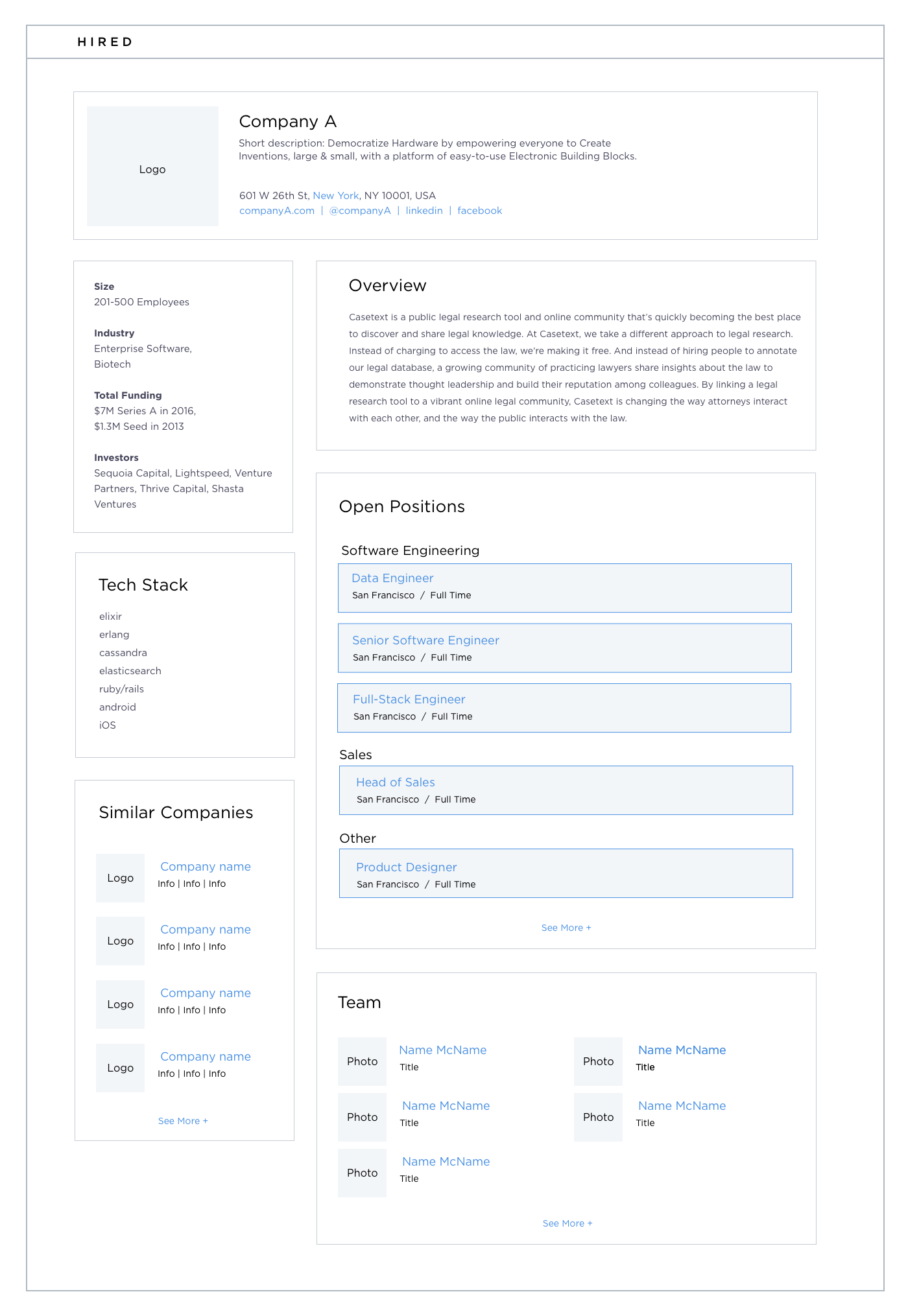 Company profile page
