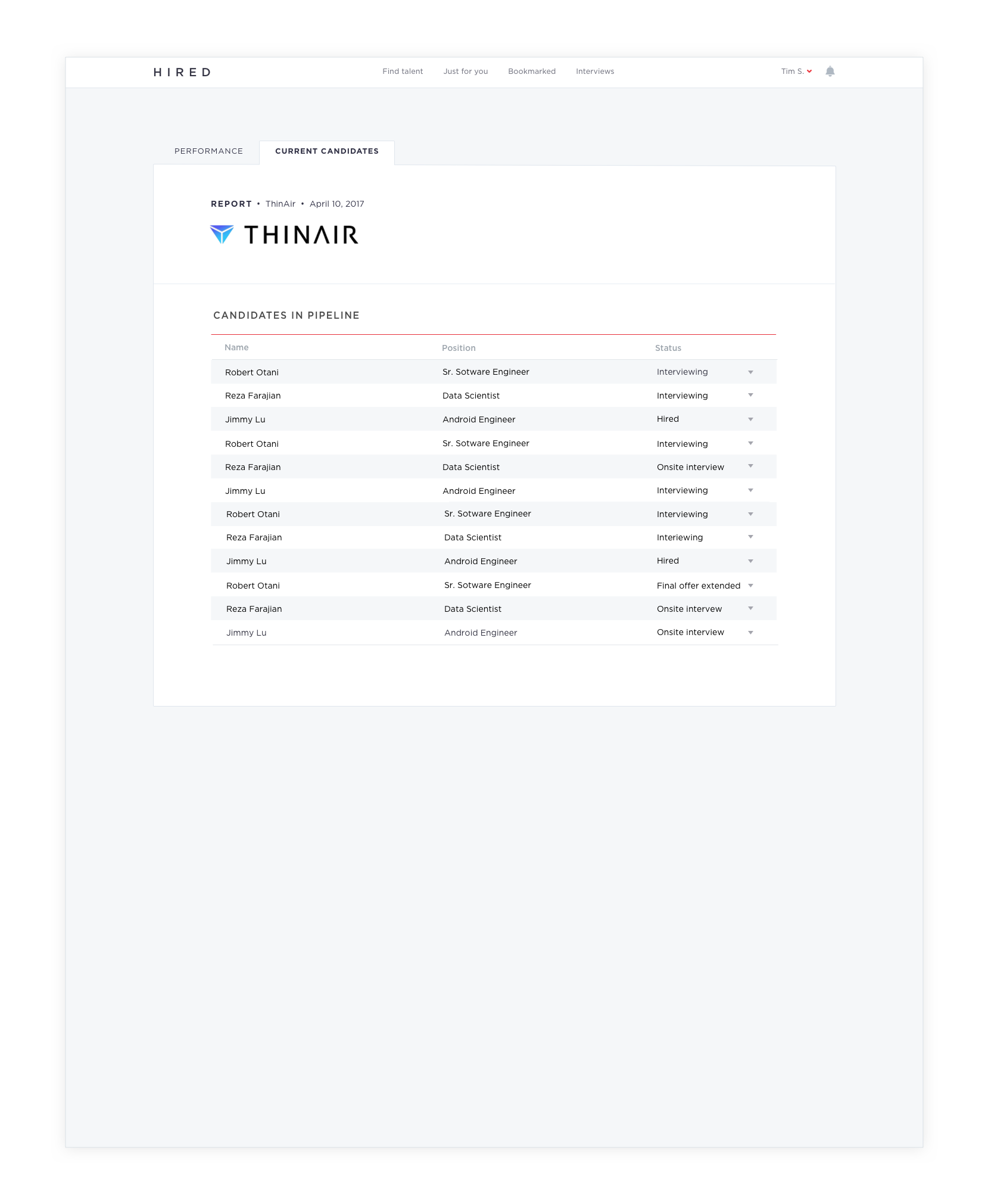 Concept 1- Pipeline tab