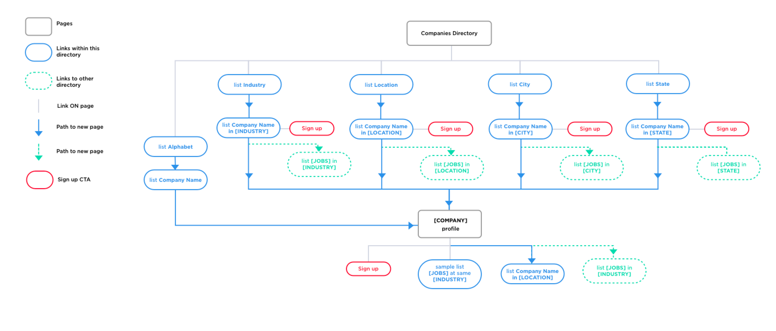 hired-directories_7.png