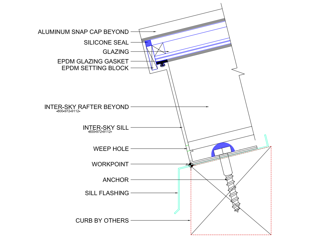 D2a: Sill Model