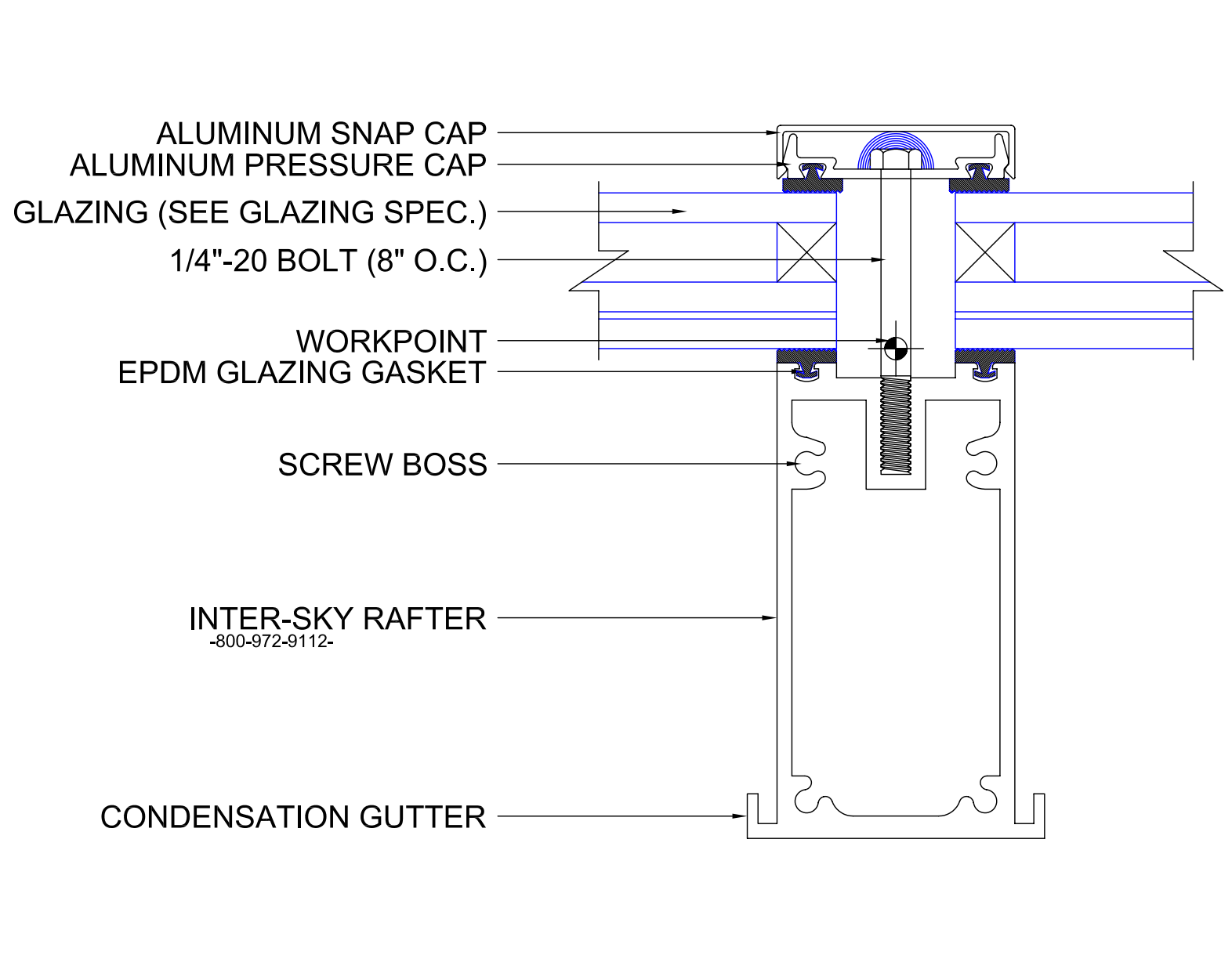 D1: Typical Rafter Model