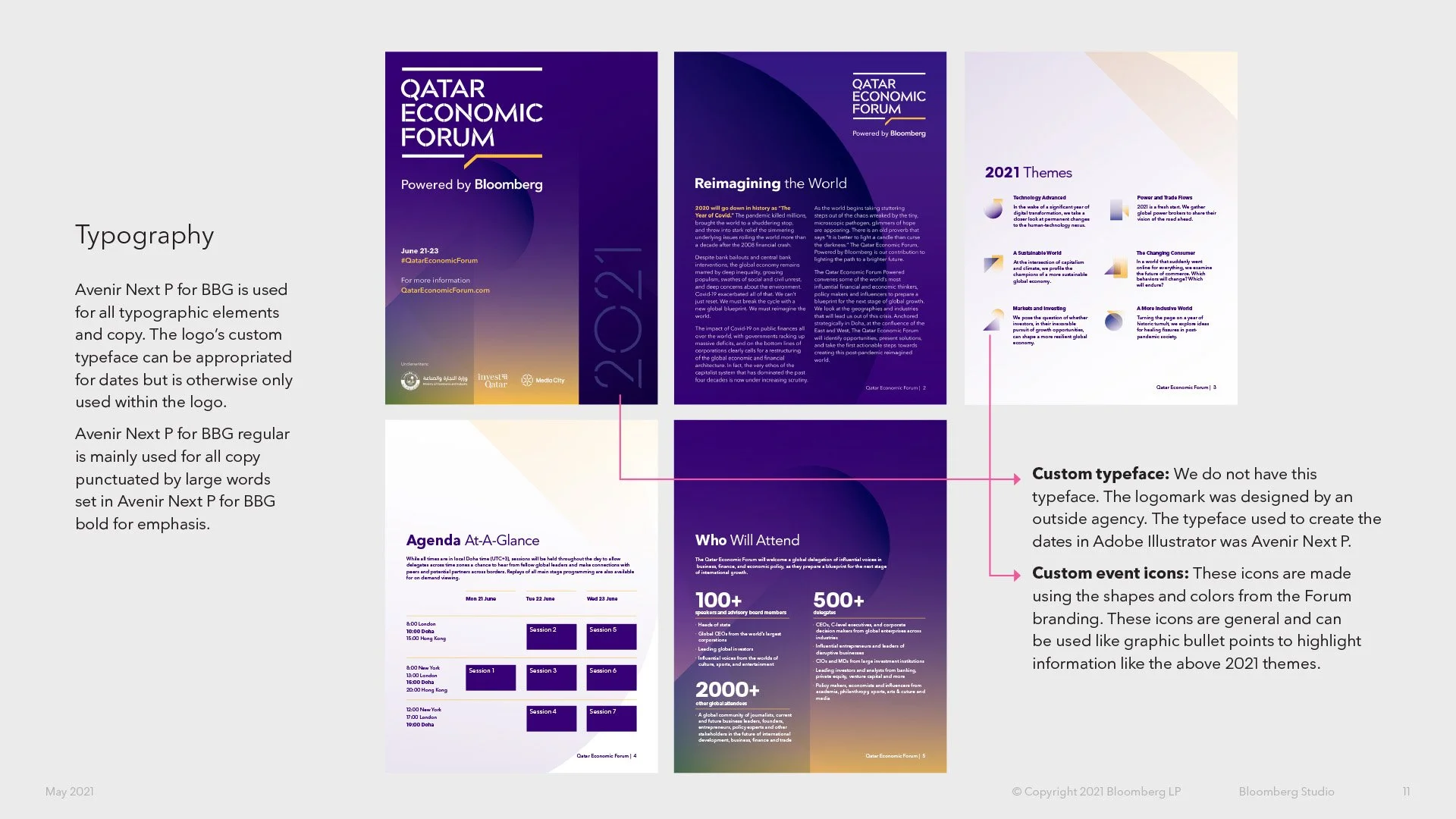 859379-BLIVE-Qatar Economic Forum-Toolkit_210511 11 copy.jpg