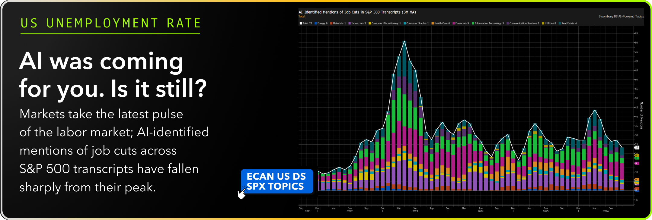 Fri Sept 4-ECAN US DS.png