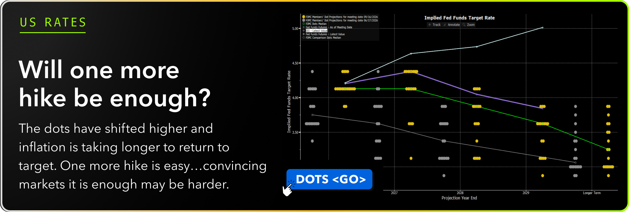 Fri Sept 18-DOTS.png