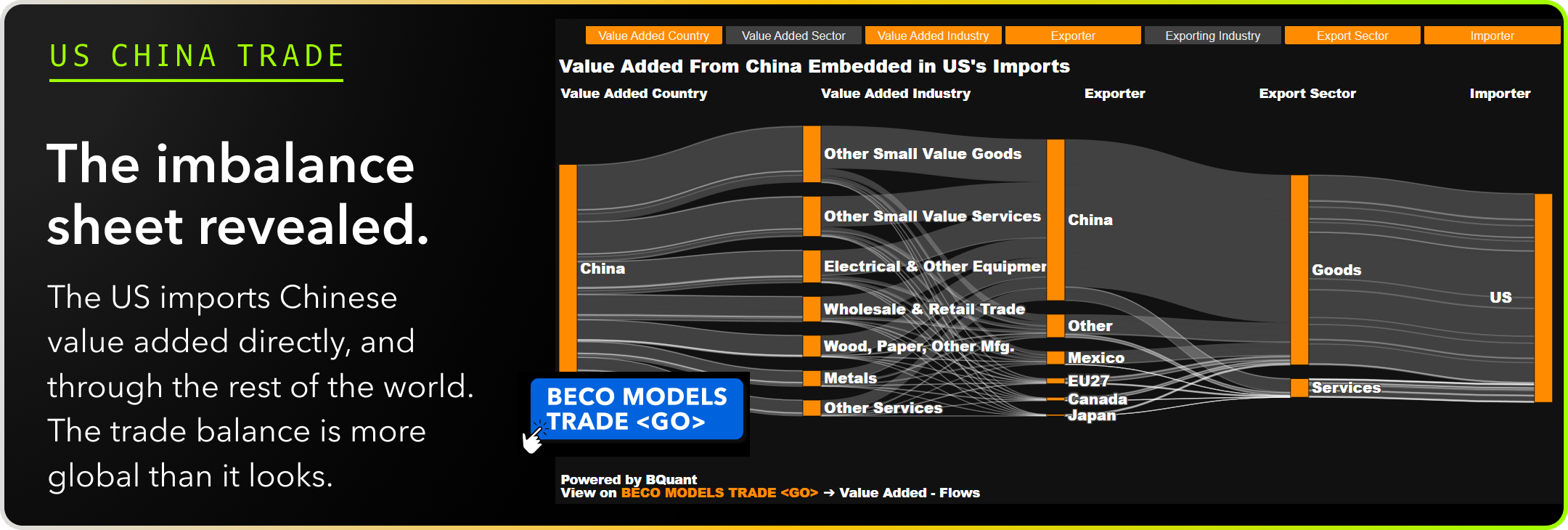 Mon Aug 31-BECO Models.png