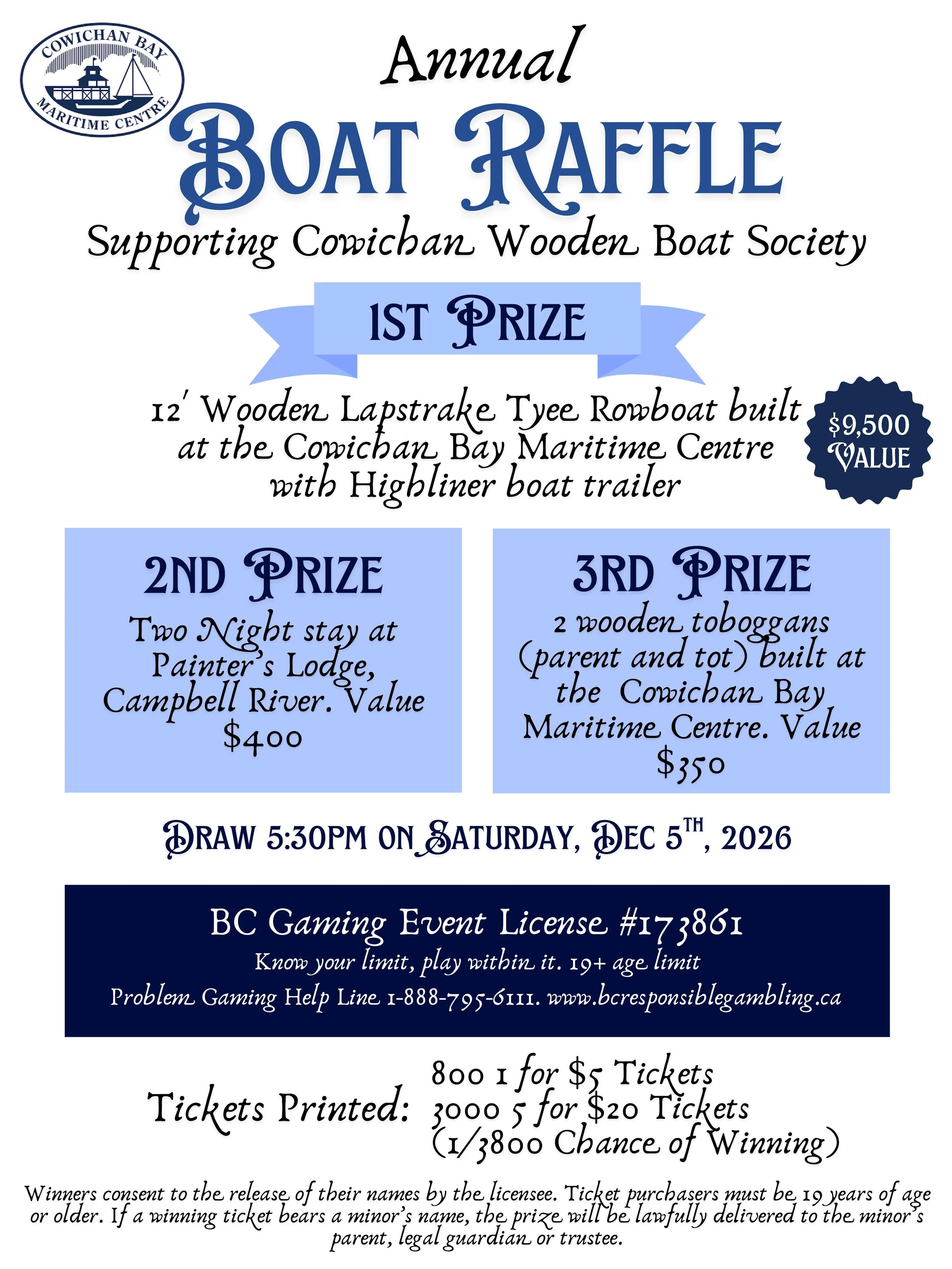 Annual Boat Raffle — Cowichan Bay Maritime Centre