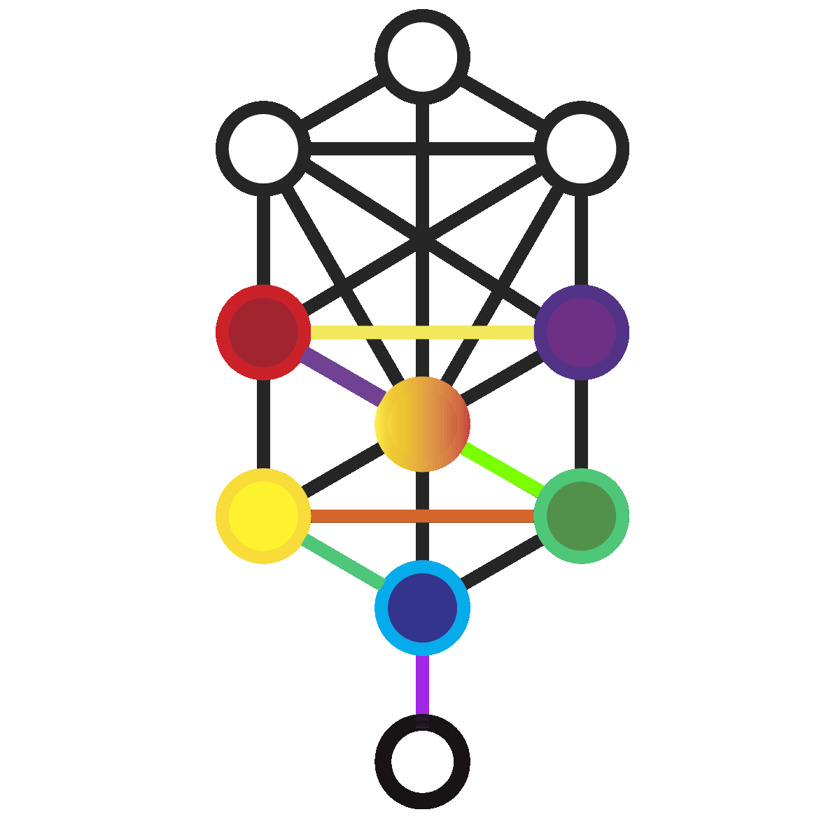 kabbalah.gif