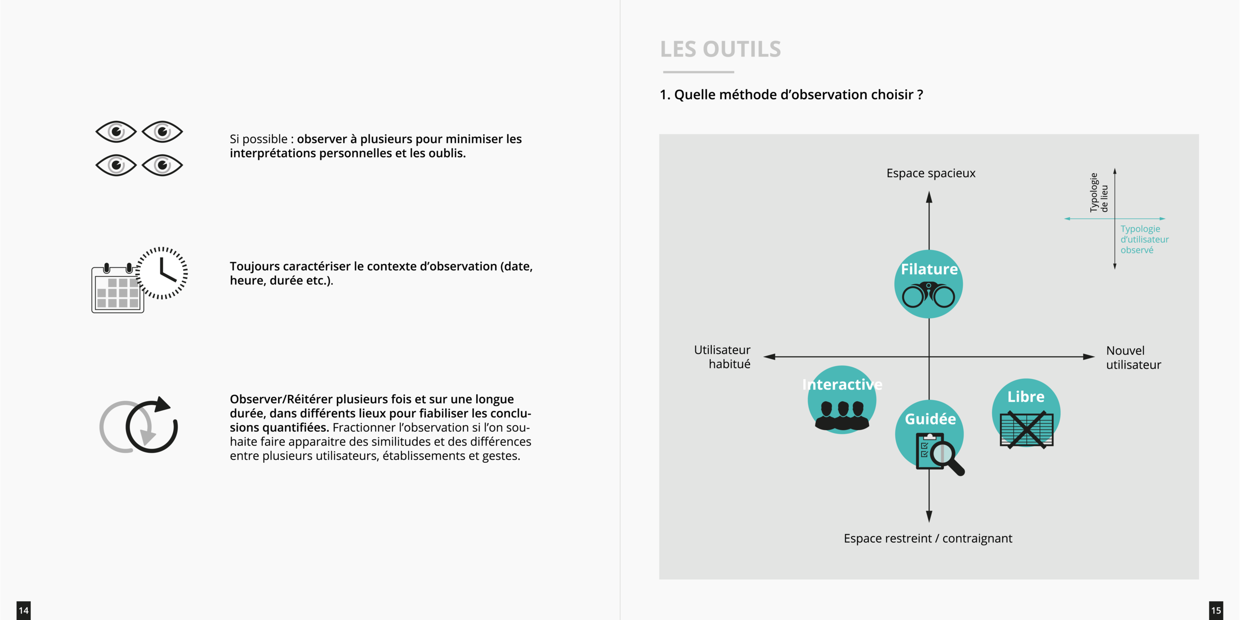 Guide de l'observateur_doublepage_08.png