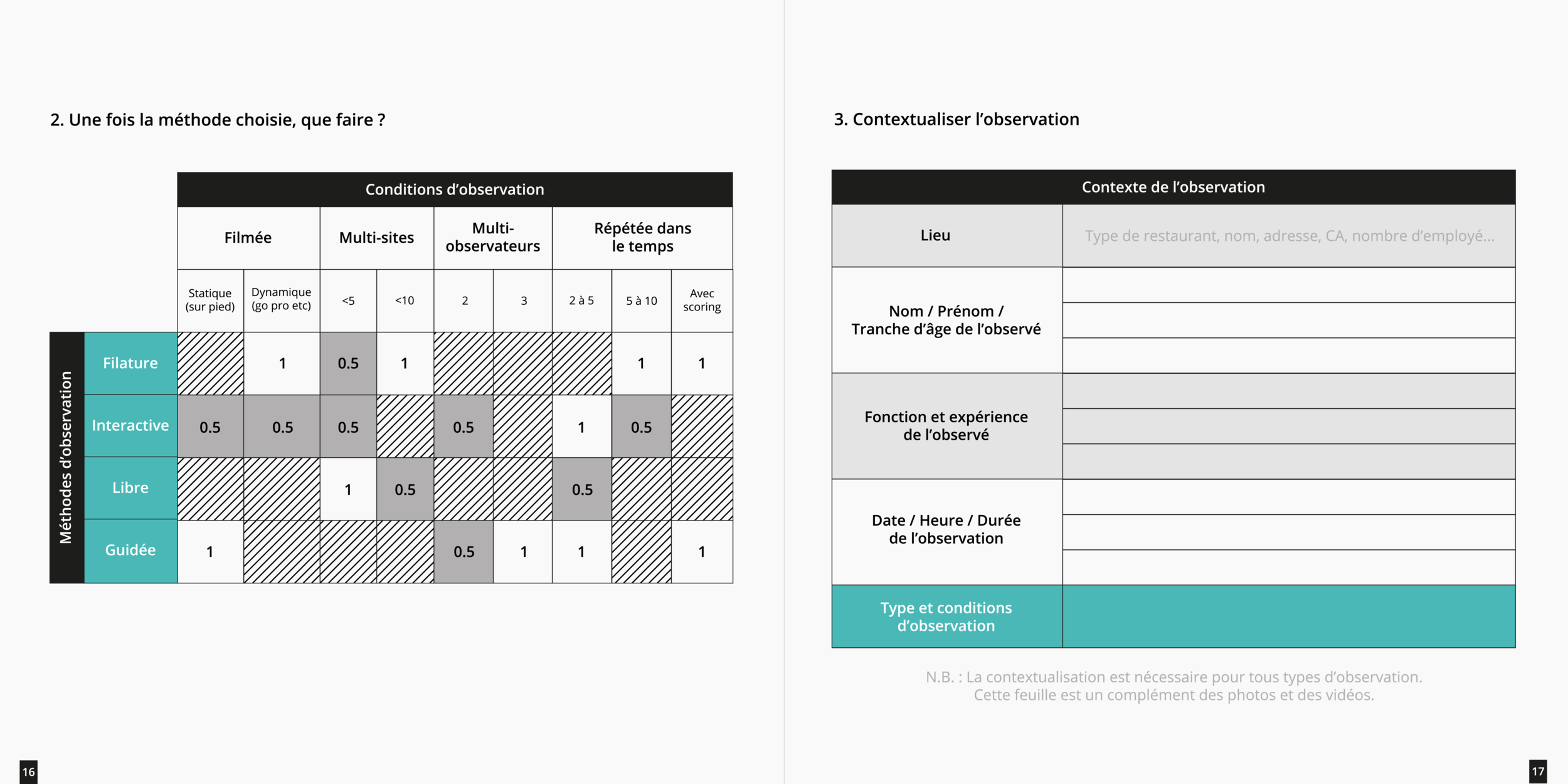 Guide de l'observateur_doublepage_09.png