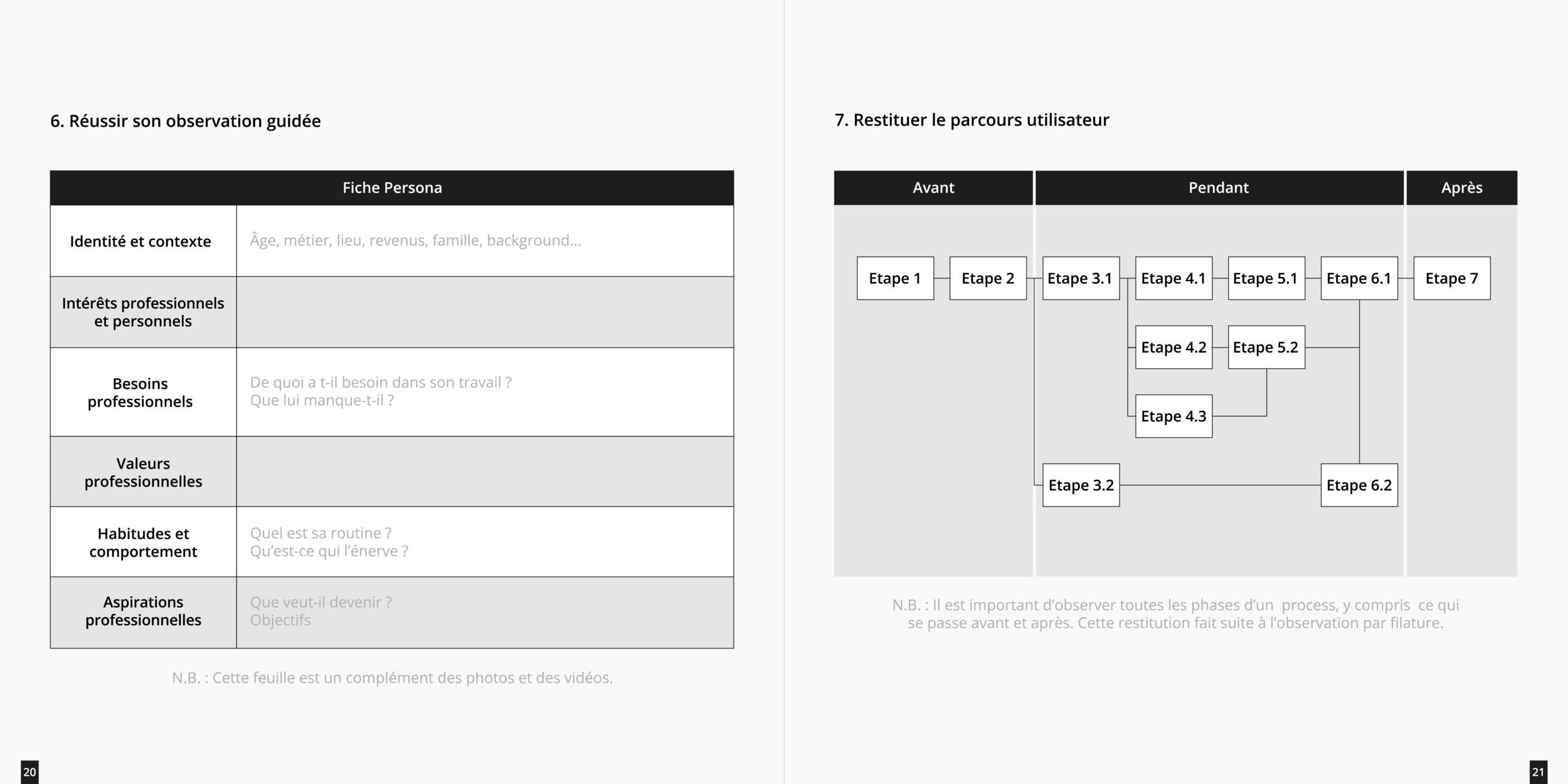 Guide de l'observateur_doublepage_11.png