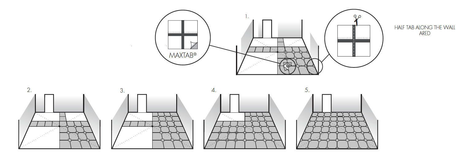 maxtab-placement.png
