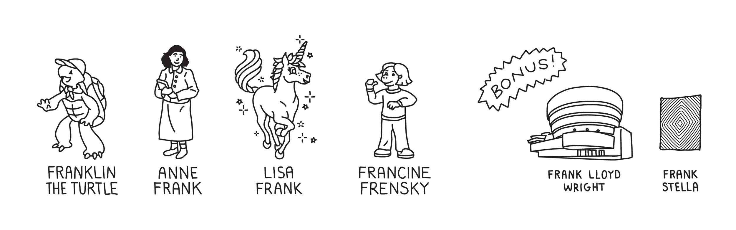 FindFrank-Highlights_CastB.jpg