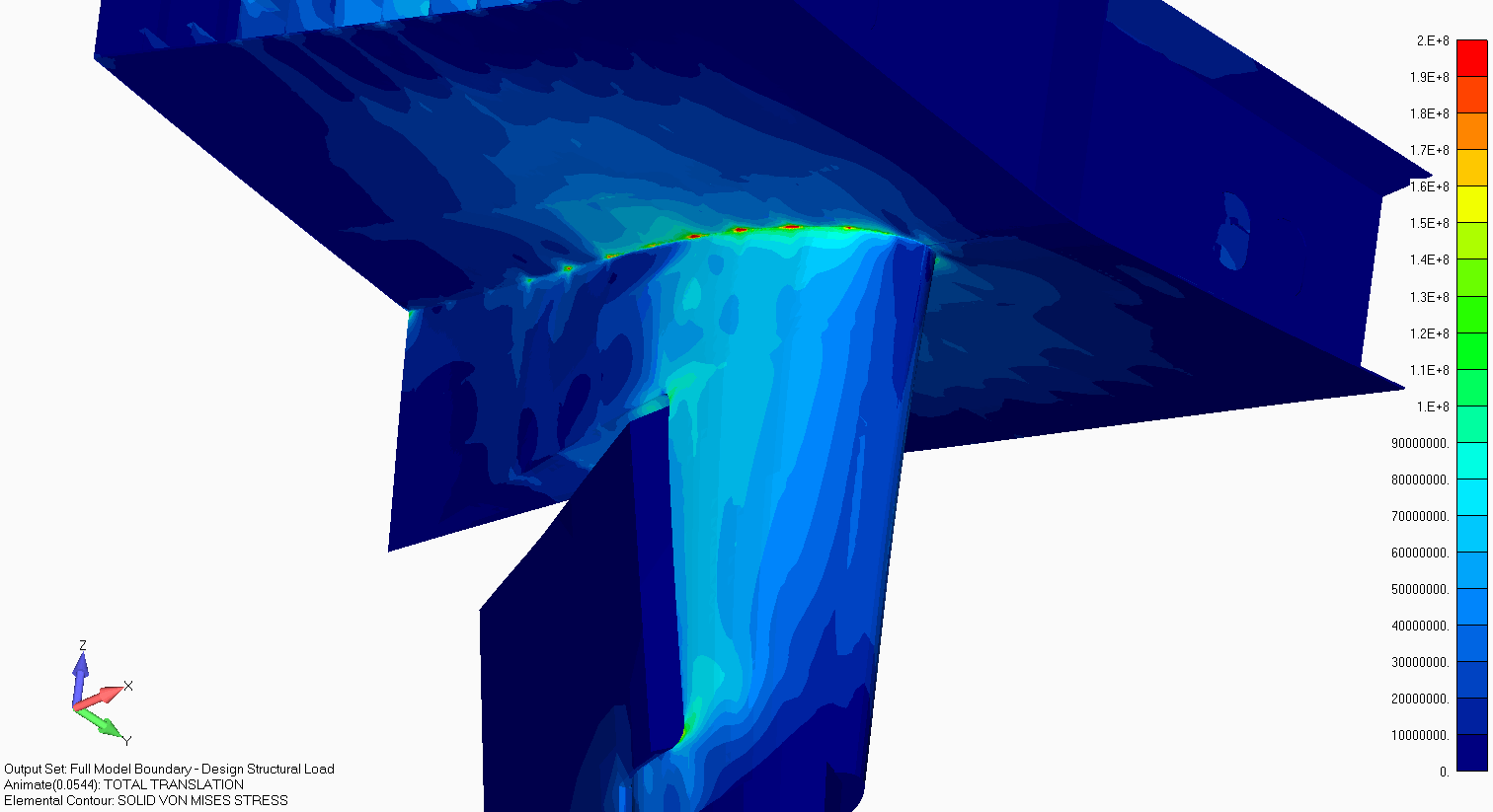 Stress Contour GIF Full.gif