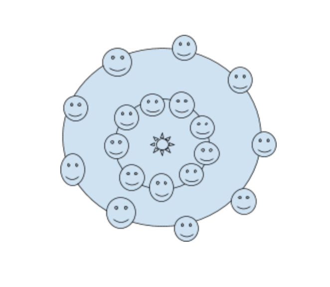 Mental Health Awareness Month- Connection is Key