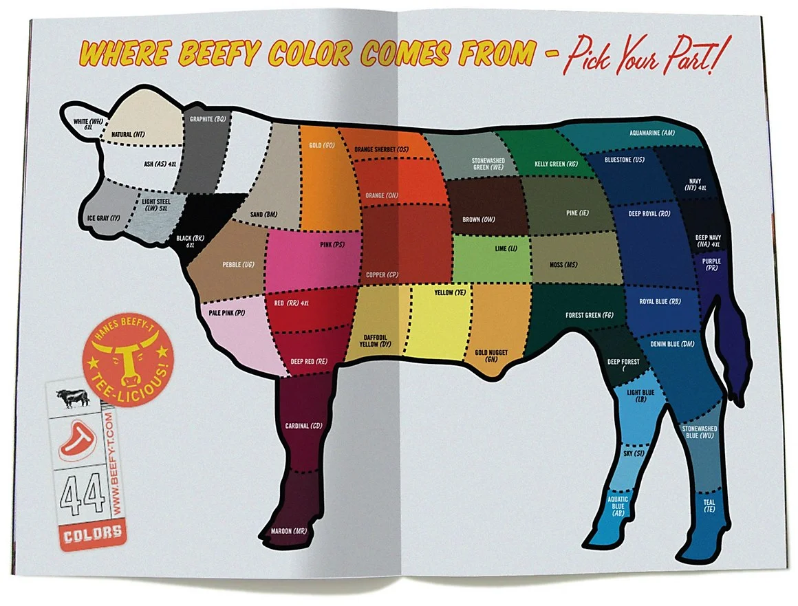 Beefy T brochure 3.jpg