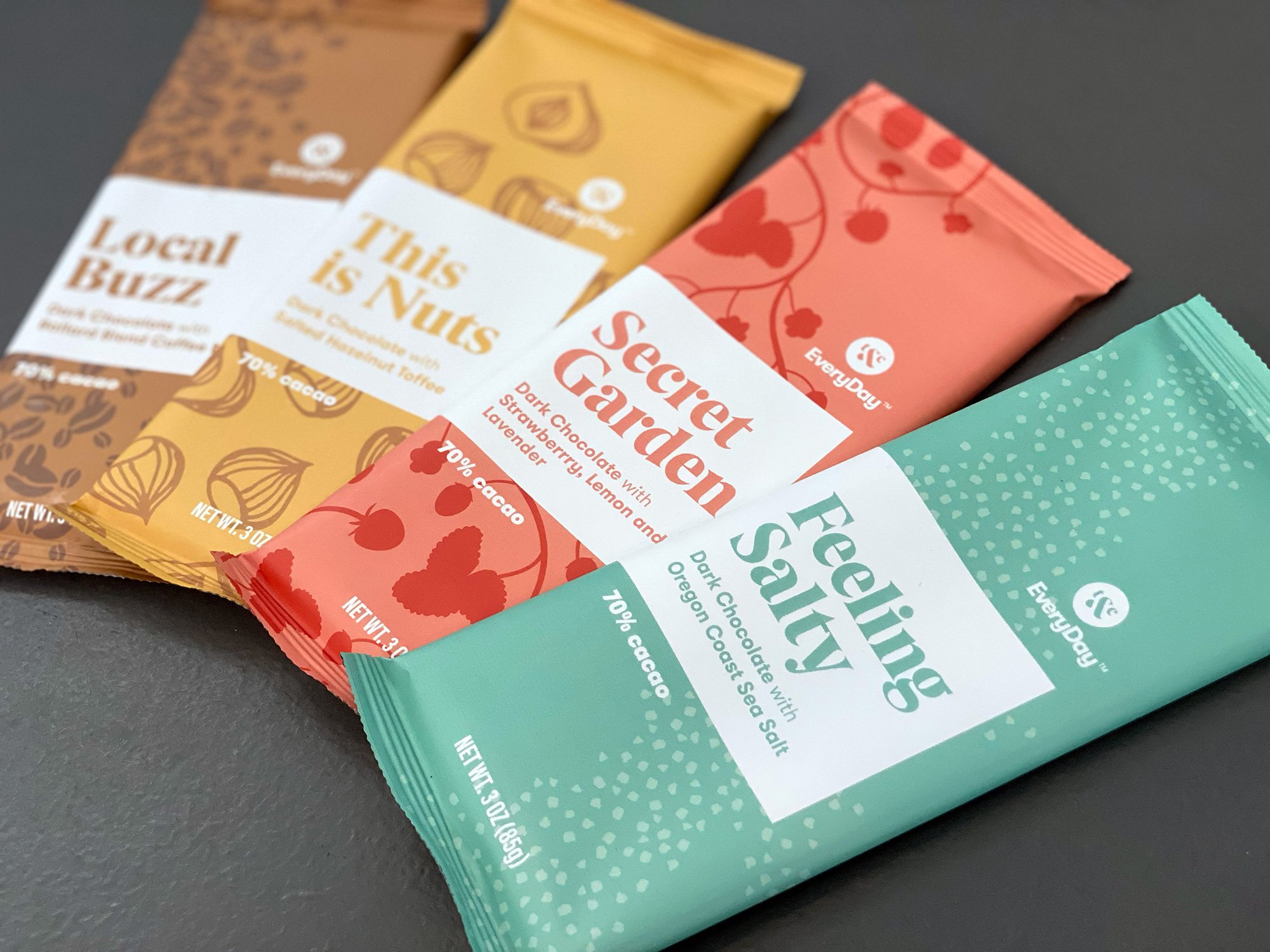 House Branded Chocolate Bars