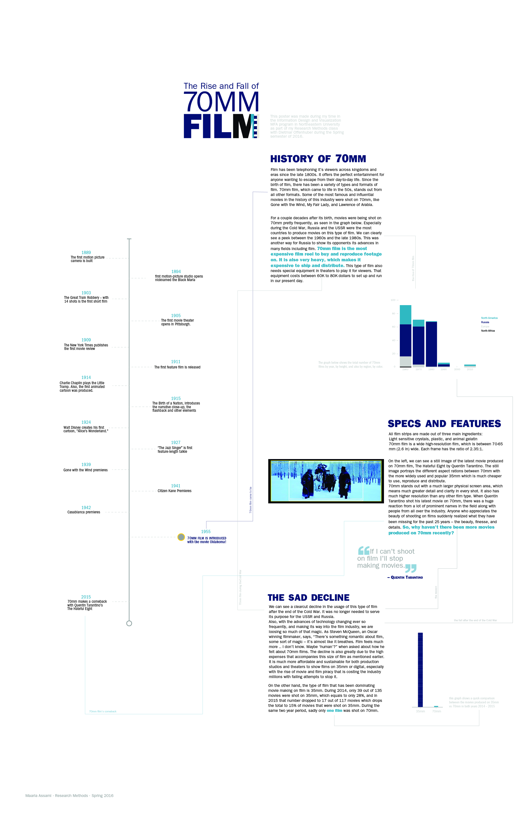 Research Methods Poster-1-01.jpg