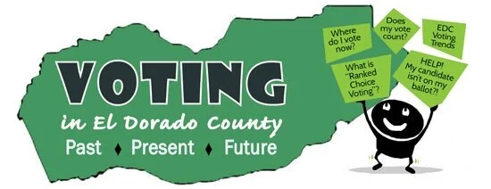 General Meeting: Voting in El Dorado County: Past • Present • Future