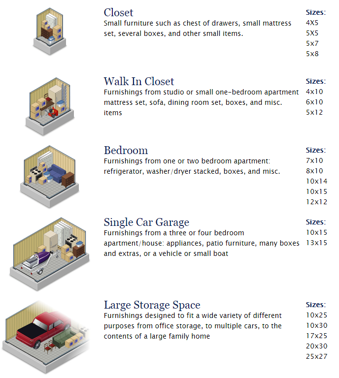 Oxnard Airport Rv Storage Dandk Organizer