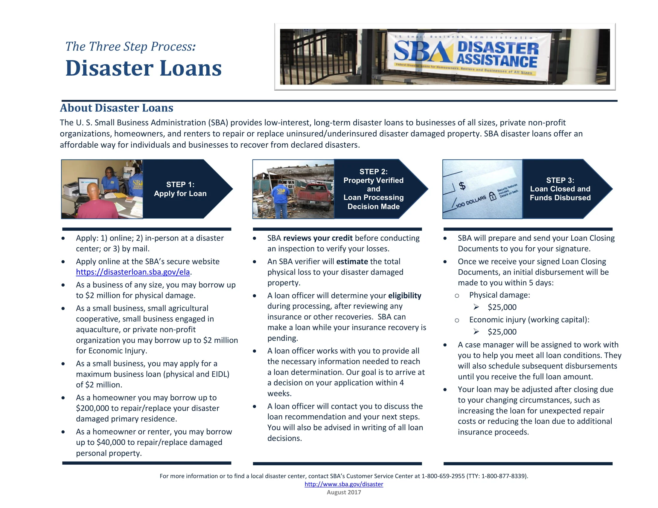 Disaster-Playbook-One-Pager-09.1.17-1.jpg