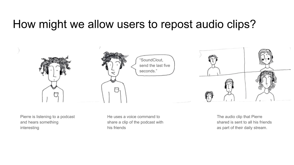 How might we allow users to repost audio clips?