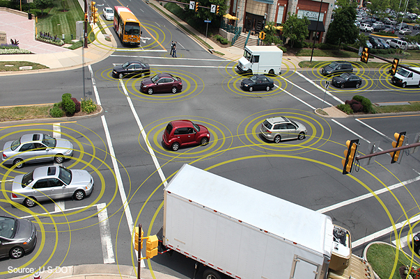 Connected Vehicles.jpg