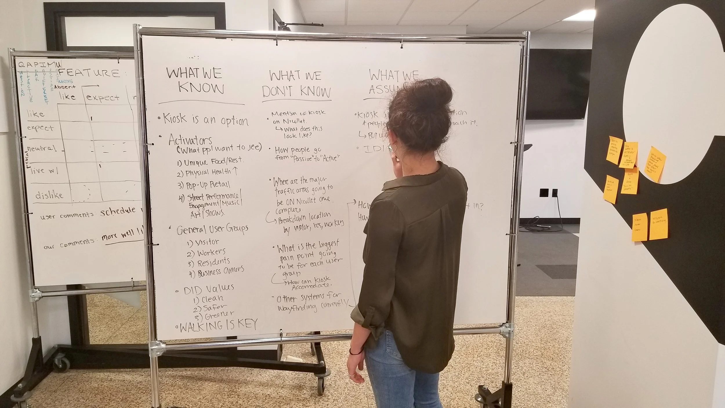 I wrote out what I "know," "don't know," and "assume."