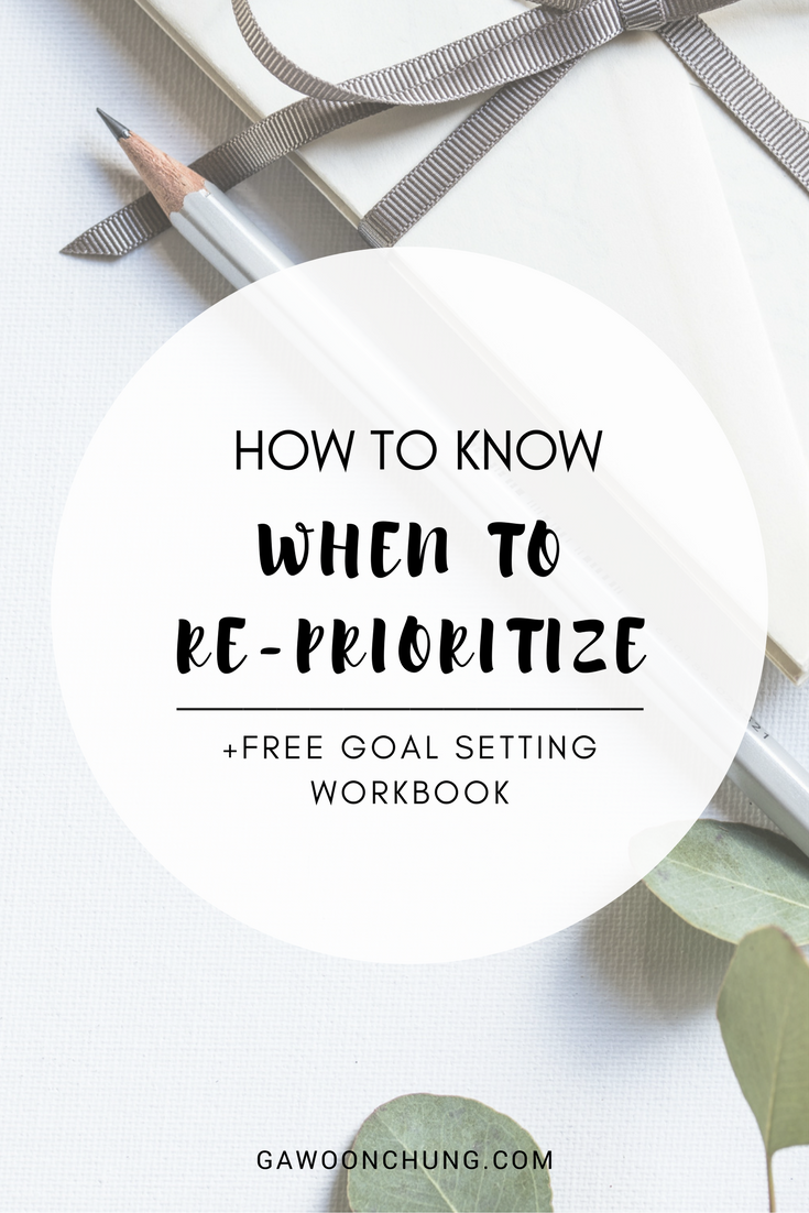 Ep. 8: Four Signs That You Need to Reprioritize