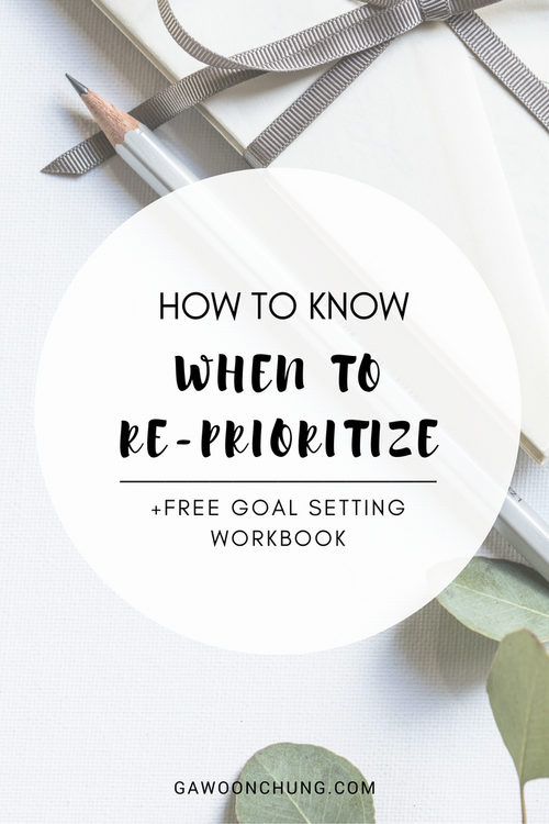 Ep. 8: Four Signs That You Need to Reprioritize — Gawoon Chung